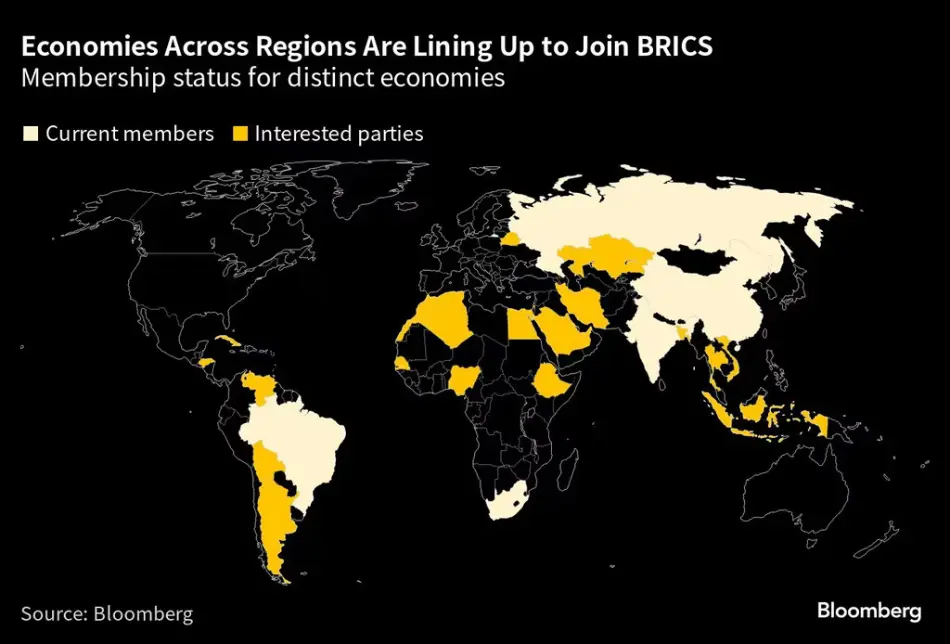 کشورهای عضو BRICS (سفید) و کشورهای درخواست دهنده برای عضویت در آن (زرد)